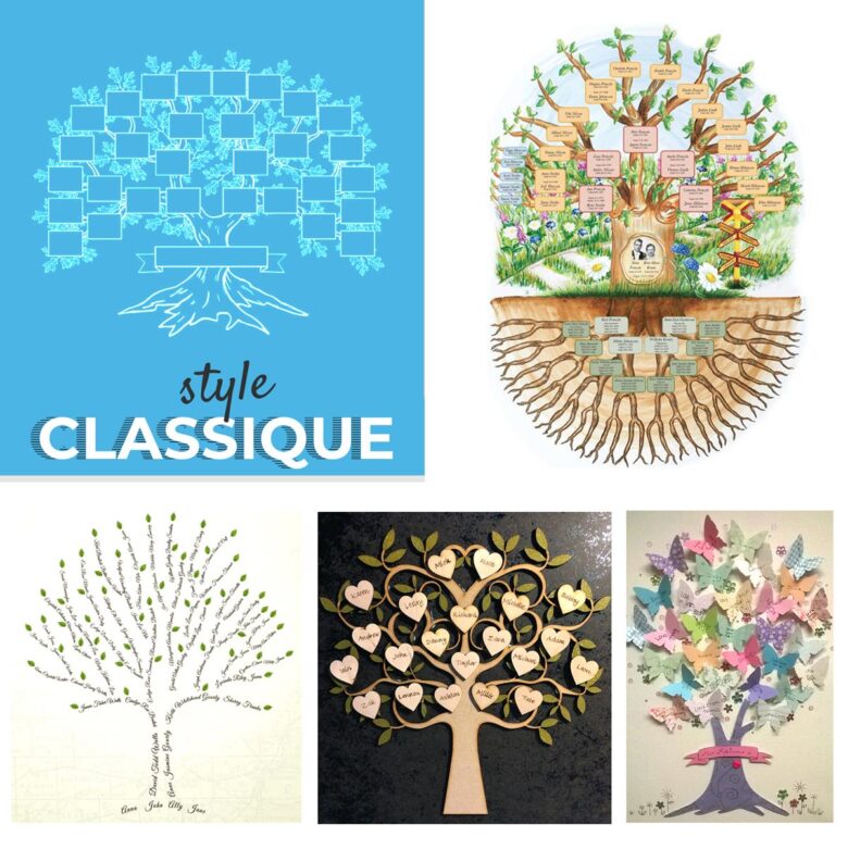 arbre_genealogique_famille_styleclassique