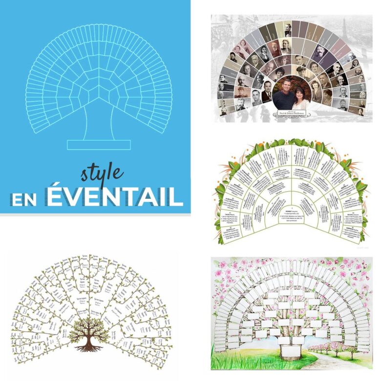 arbre_genealogique_famille_styleeventail