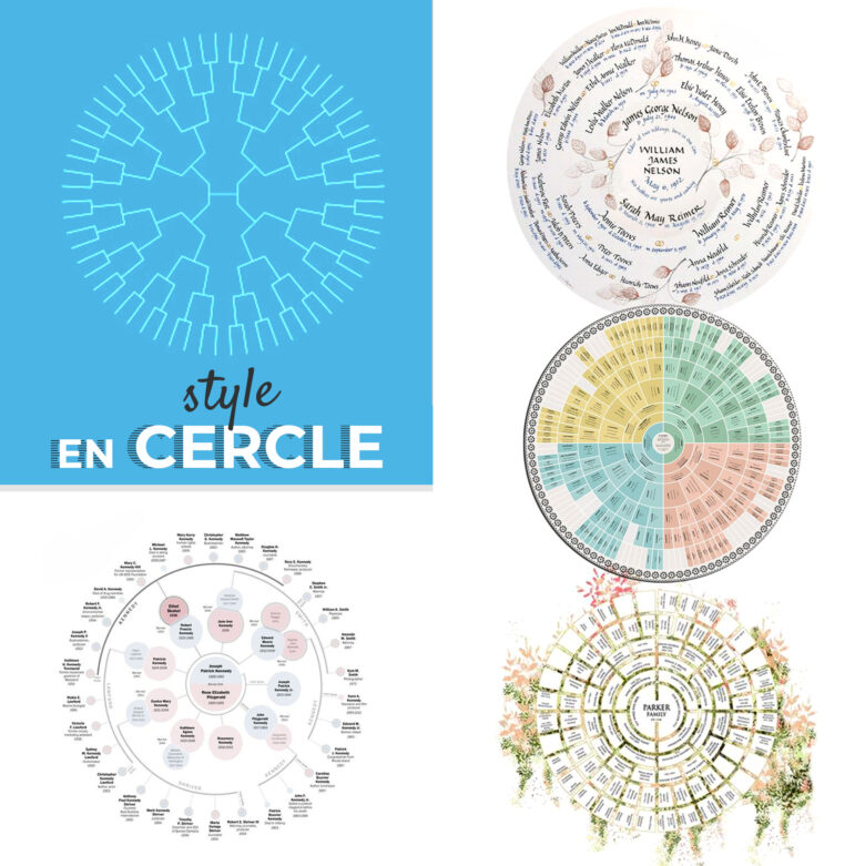 Genealogie - Type d'arbre 03