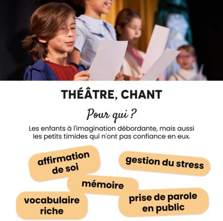 activites-parascolaires-diapo-theatre