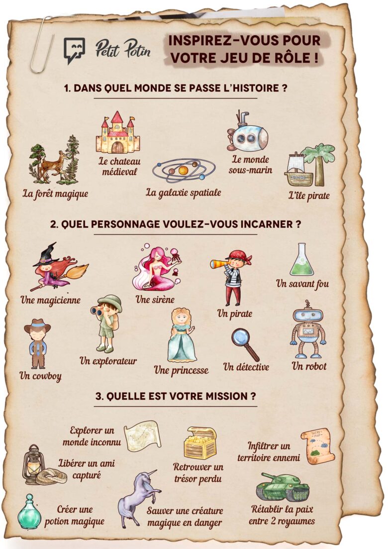 relations-fraternelles-jeu-role1
