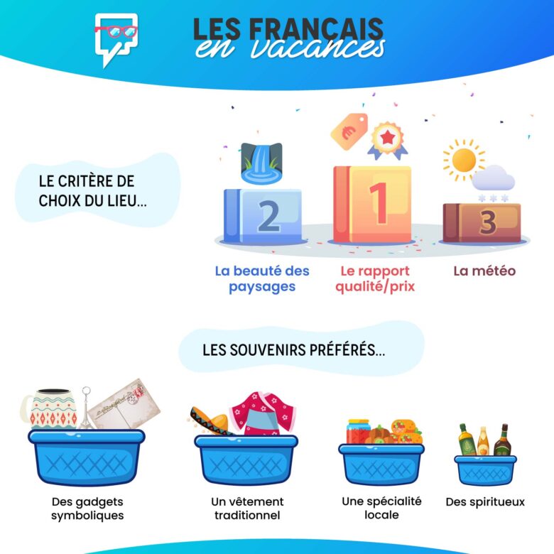 voyager-famille_criteres