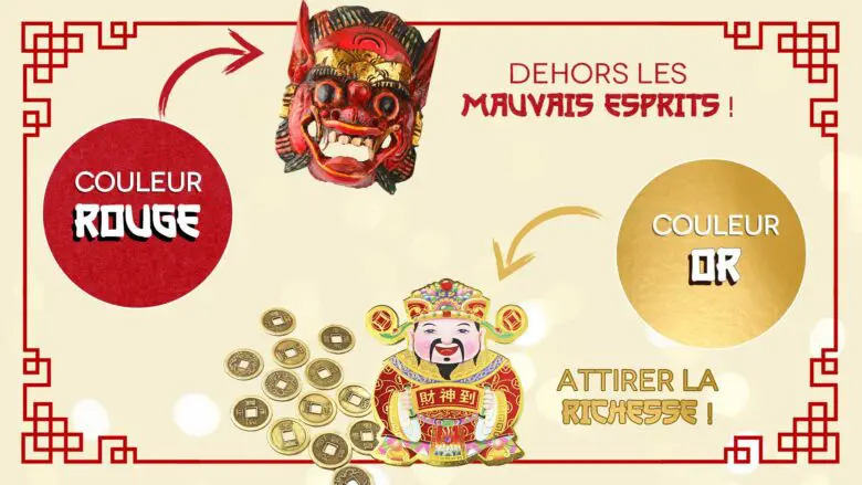 nouvel-an-chinois_couleurs