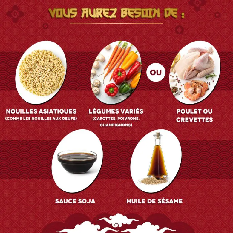 nouvel-an-chinois_materiel4