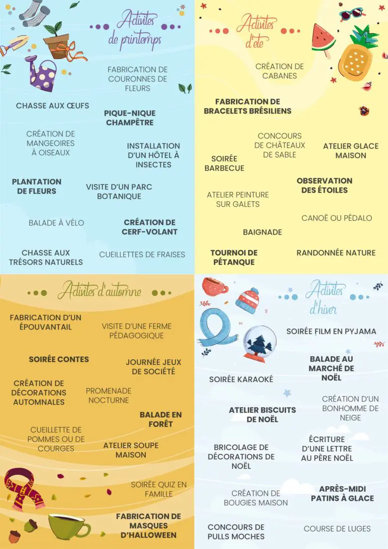 nouvelles_traditons_activites