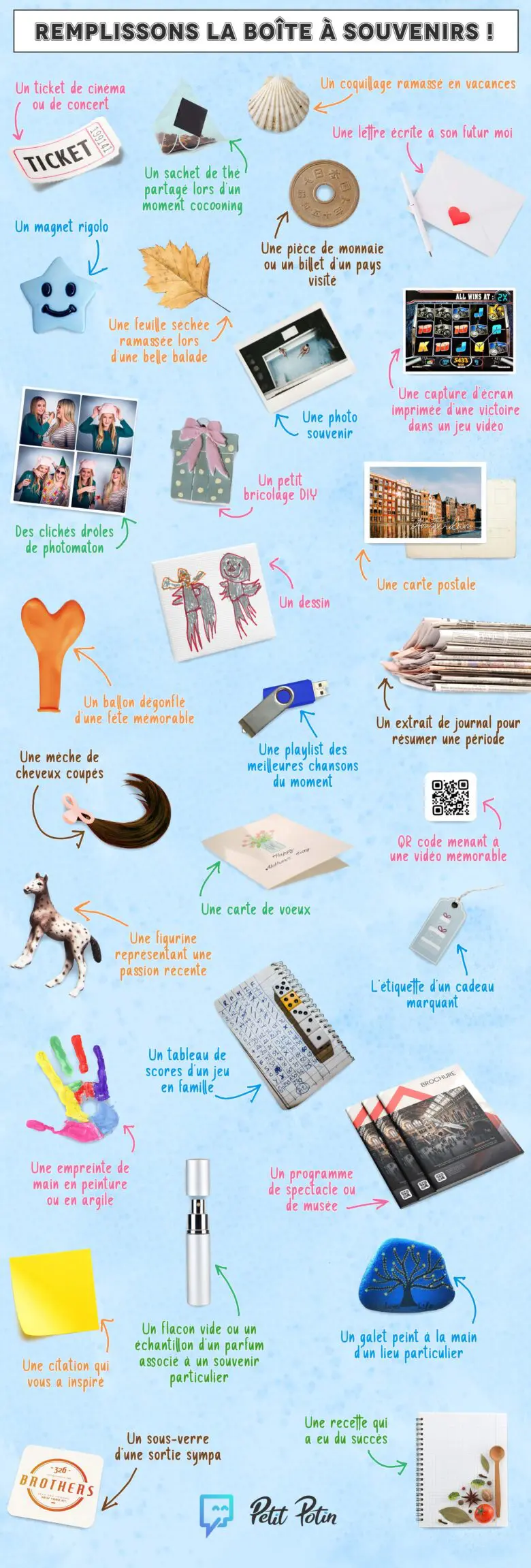 nouvelles_traditons_boite
