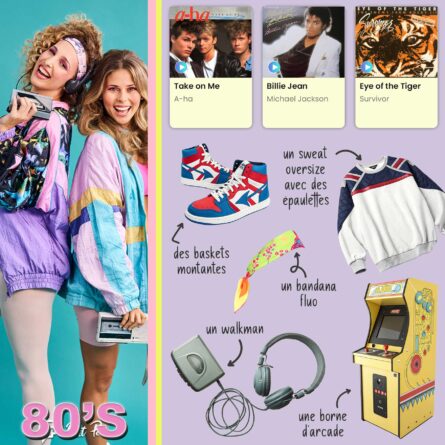 defi-vacances_annees80