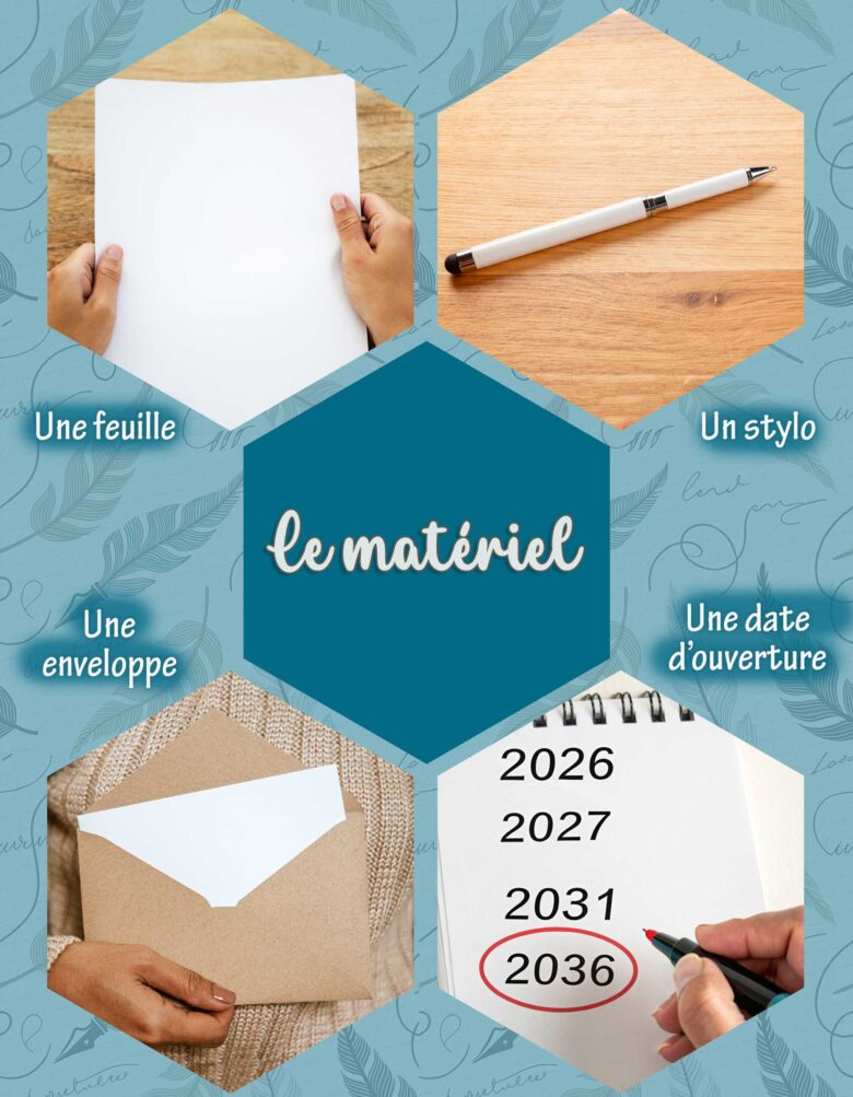 lettre-soi-meme_materiel